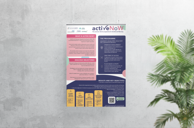 Active Now poster